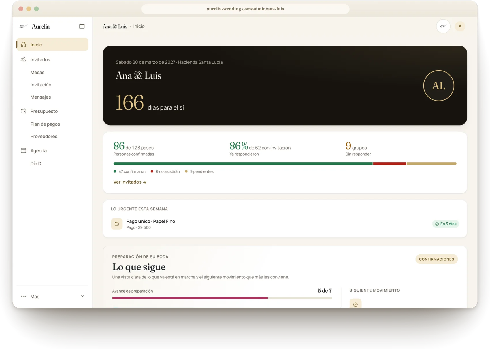 Inicio de Aurelia en la web: cuenta regresiva, confirmaciones y lo que sigue