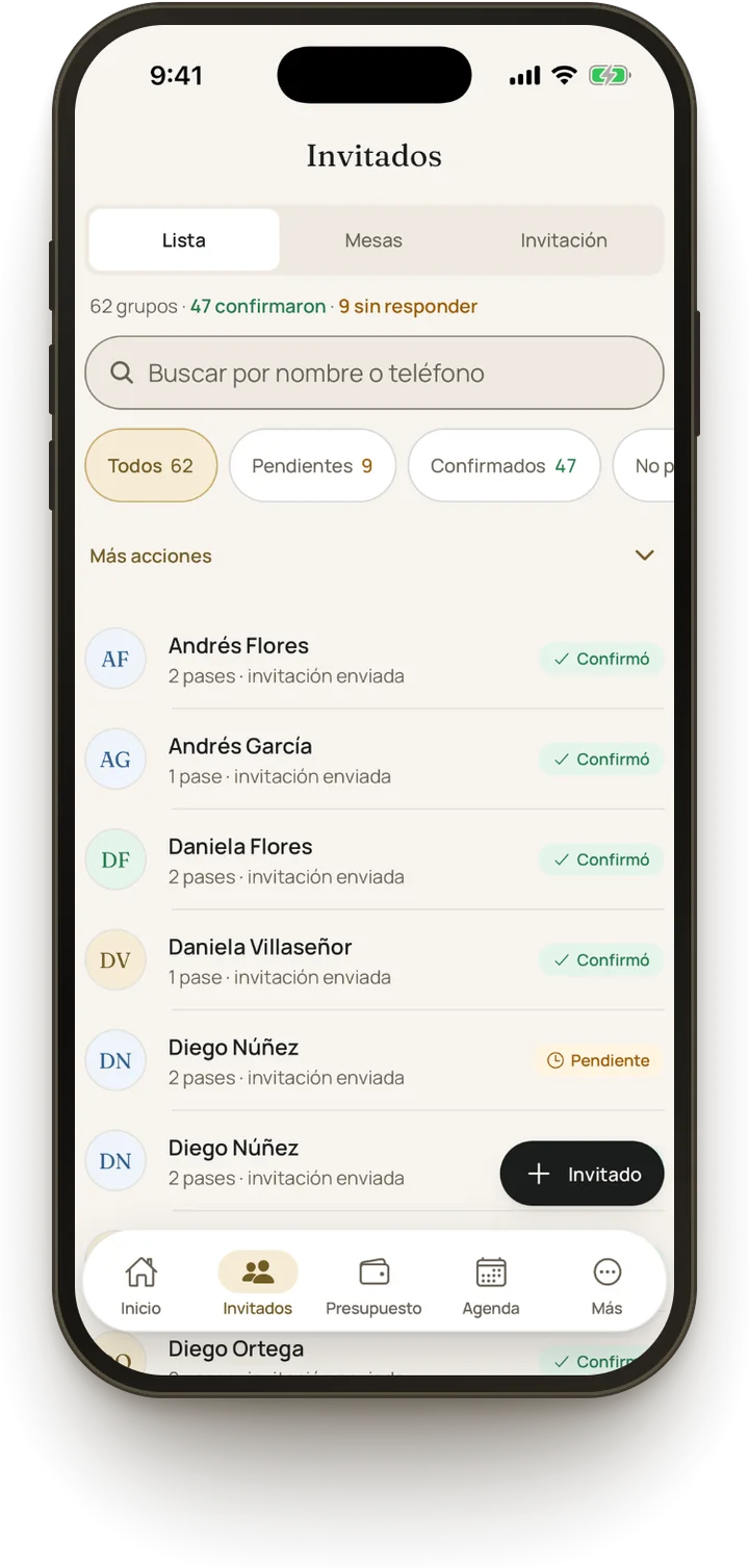 Lista de invitados con confirmaciones